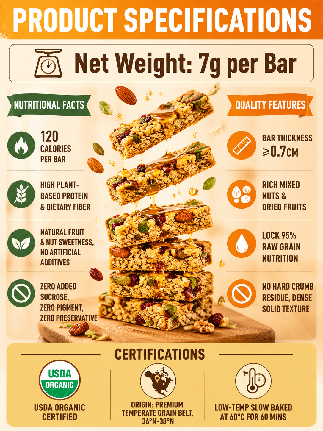🥚Oat Protein Granola Bars Low Calorie Snack-Amy