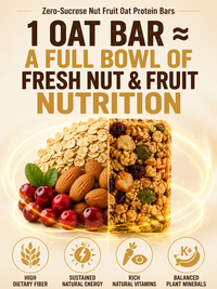 Buy 1 Get 1 Free (20 Count)